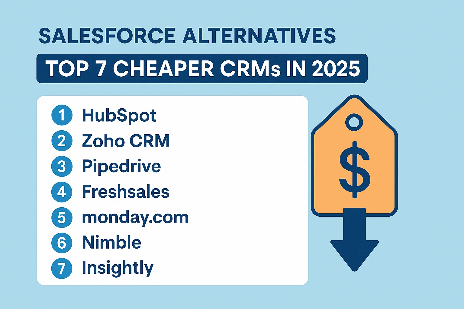 Salesforce Alternatives: Top 7 Cheaper CRMs in 2026 Thumbnail